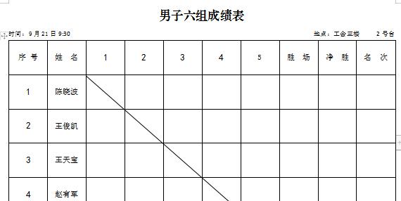 乒乓球积分如何影响比赛奖金（解析乒乓球比赛奖金计算方式及积分排名的重要性）