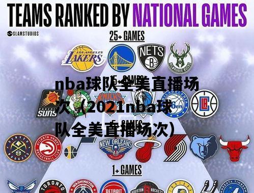 2021年NBA球队估值排行榜出炉（了解NBA球队财富排名，预测未来行情走势，关注最新估值数据）