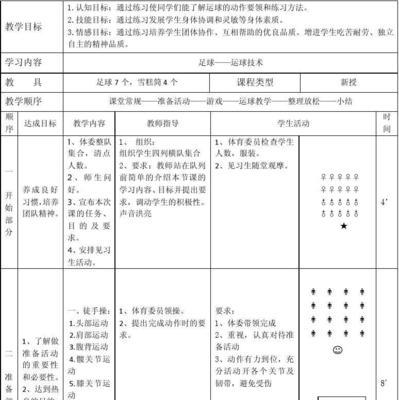 足球技巧（掌握守门技巧，让你成为球场守护神！）