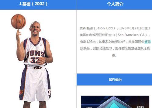 NBA历史上最强的锋线球员排行榜（探寻篮球史上最具统治力的锋线球员，他们的传奇故事与成就）