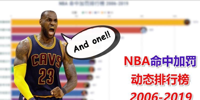 揭秘NBA总命中率排行榜入围的关键标准（深入探究NBA球员进入总命中率排行榜的门槛及秘密）