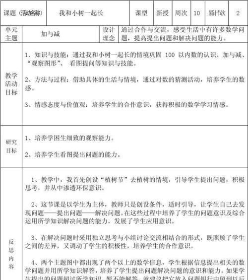 足球双人花式技巧教学反思（通过反思提高足球双人花式技巧的教学方法与效果）