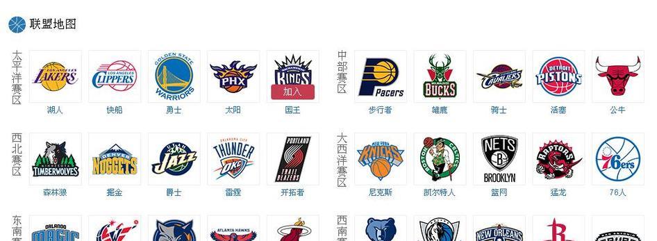 2015年NBA球队收入排行榜（揭秘NBA球队2015年财务状况，湖人队成最大赢家）