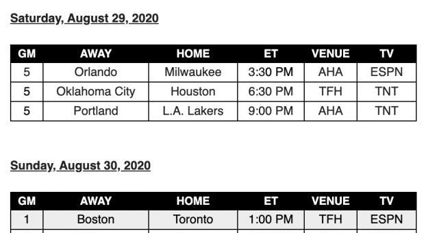 NBA球队季后赛罚球排行榜（揭秘罚球命中率高低对球队季后赛成败的影响）