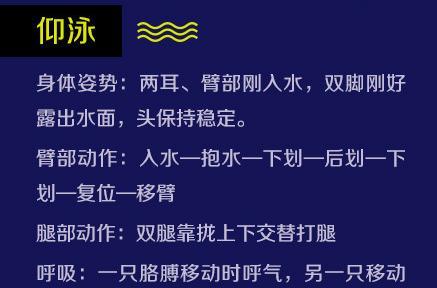 以直臂游泳技巧，让女生游泳更标准（优雅的水中舞蹈，提升游泳水平）