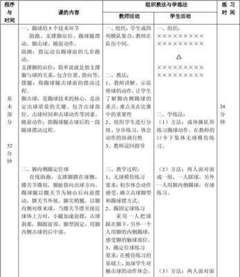 足球射门技巧动作教学（掌握射门技巧，成为进球高手）