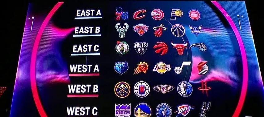 NBA历史上最强球队排行榜（回顾NBA各届最具统治力的球队和伟大的王朝时代）