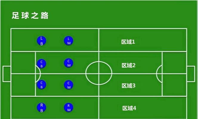 足球技巧教学（一步步教你掌握足球基本技巧，轻松入门！）