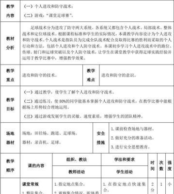 足球基本技术技巧教学设计（提高足球基本技术水平的关键方法）