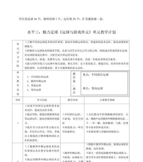 足球基本技术技巧教学设计（提升足球技术的有效方法）