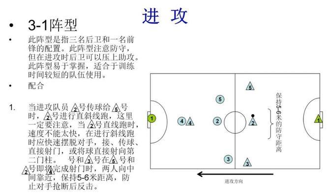 足球技巧大揭秘（掌握这些技巧，成为场上的绝对王者！）