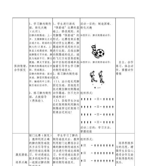 足球起球小技巧大揭秘（掌握这些技巧，成为起球高手！）