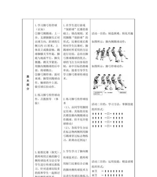 小学足球过人技巧教学（提升足球技术的关键——小学生过人技巧）