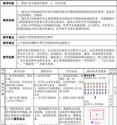 少儿足球开球技巧教学（培养孩子足球开球技巧，让他们成为开球的专家）