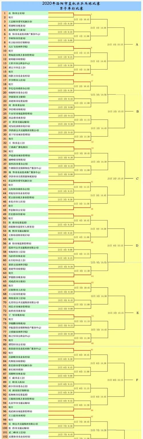 乒乓球双打裁判规则解析（从比赛流程到裁判标准，全面揭秘乒乓球双打裁判规则）