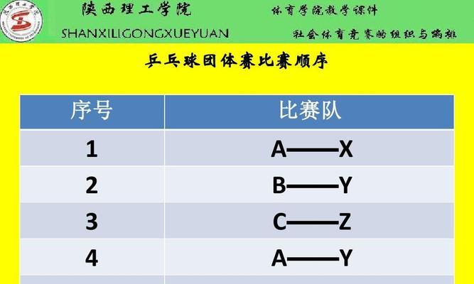 台球、篮球、乒乓球