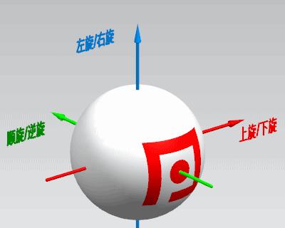 技巧研究（掌握乒乓球对旋球的应对技巧）