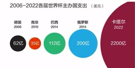 日本世界杯历史进球总数剖析（揭秘日本队在世界杯的进球之路）