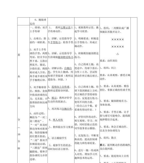 掌握排球跳传球的技巧（提高传球准确度和稳定性，享受排球比赛的乐趣）