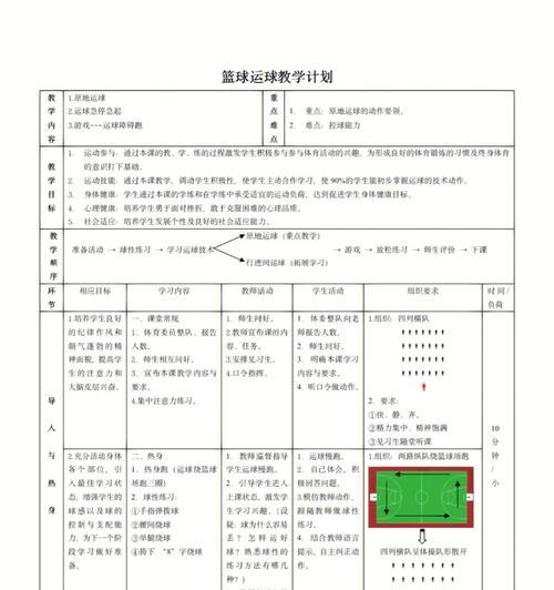 提高业余篮球队防守能力的训练计划（夯实基础，攻无不克——打造强大的篮球防守战队）