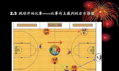 篮球3v3半场防守站位的重要性（提高篮球战术水平，掌握3v3半场防守关键要点）