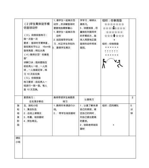 掌握垫球技巧，提高排球水平（正确的垫球方法与技巧要领让你脱颖而出）