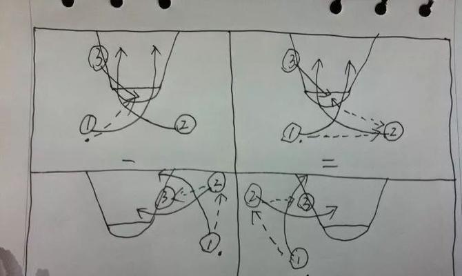突破篮球防守的秘密武器——无限制防守技术（提升进攻效率、突破得分极限的关键一招）
