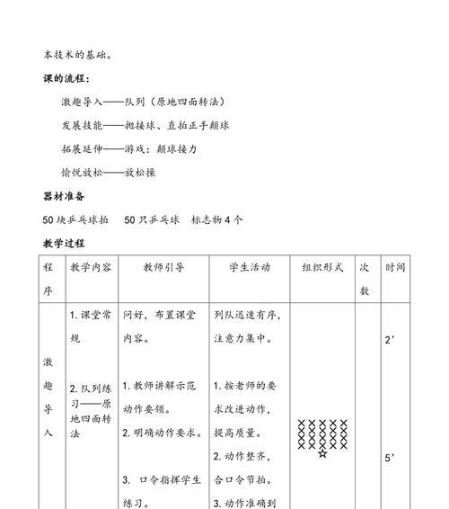 乒乓球横板颠球技巧教学（提高乒乓球横板颠球技巧的秘诀）