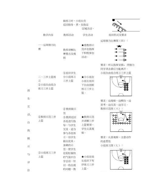 攻无不克！篮球三步上篮无人防守教学（打破防线，轻松得分的关键）