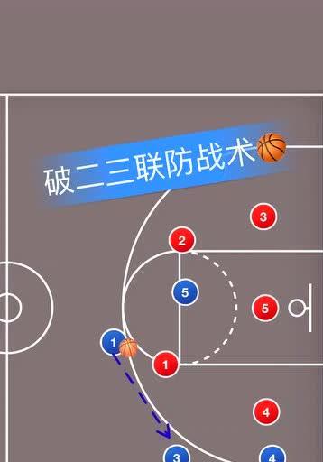 探析篮球23联防防守的成功之道（以乔丹为，揭秘篮球23联防防守的奥秘）