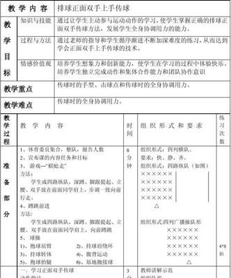 小学排球下手发球动作要领（初学者如何正确掌握排球发球技巧）
