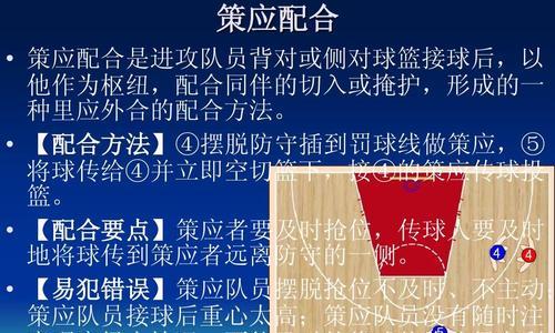篮球防守战术全解析（探索篮球场上的多种防守策略及技巧）
