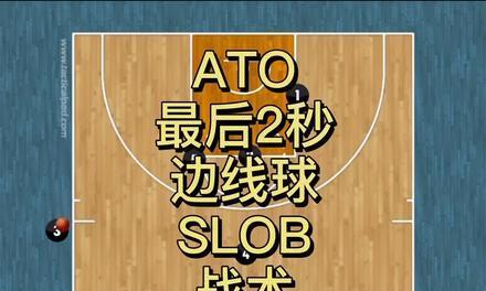 掌握进攻篮球最基本的防守站位（全面了解防守姿势的关键）