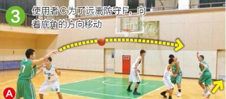 篮球人盯人防守战术的要点（实战中的关键技巧与训练方法）
