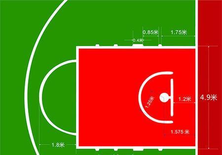 探究篮球全场防守原则（全面守卫，攻守兼备的篮球战术）