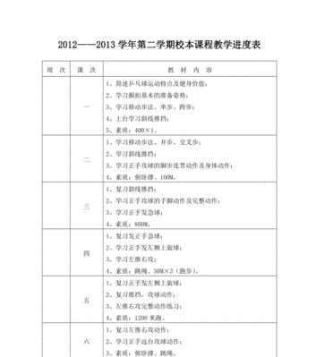 乒乓球活动小技巧教案（提高乒乓球水平的秘诀）
