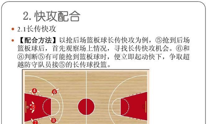 篮球防守战术补防配合的关键要素（掌握篮球防守战术补防配合的重要性和技巧）