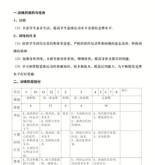 培养小孩子篮球防守能力的有效训练计划（通过有针对性的训练提高小孩子篮球防守水平）