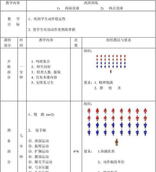 提高乒乓球技巧的步伐训练教案（掌握乒乓球步伐技巧，提升竞技水平）