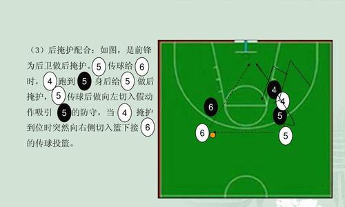 深入解析篮球23防守战术（攻守兼备，引领篮球防守新潮流）