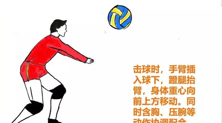 掌握排球左右移动垫球的技巧（提升排球运动员的侧移能力，有效垫球防守）