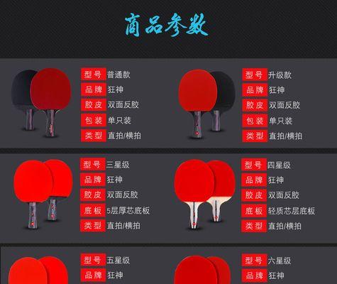 乒乓球直拍的指法技巧（提高乒乓球技术水平的关键指法技巧）