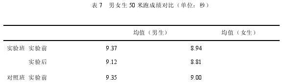 篮球防守特性分析表（从防守特性看篮球比赛的技巧和策略）