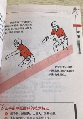 乒乓球比赛规则和技巧大揭秘（掌握乒乓球比赛规则和技巧，成为高手！）