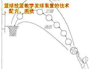 篮球发球与防守规则解析（掌握发球技巧与强化防守战术，成就篮球巅峰）