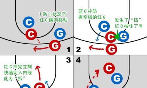 篮球防守战术（以个人能力为核心，突破对手战术之网）