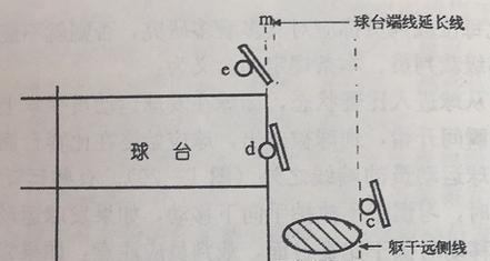 掌握乒乓球单打记分技巧的口诀（提高比赛得分的窍门与技巧）