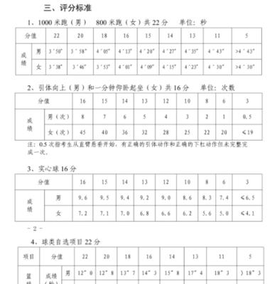 提高乒乓球技巧，以体考乒乓球专项技巧教案为例（全面了解乒乓球专项技巧，提高比赛水平）