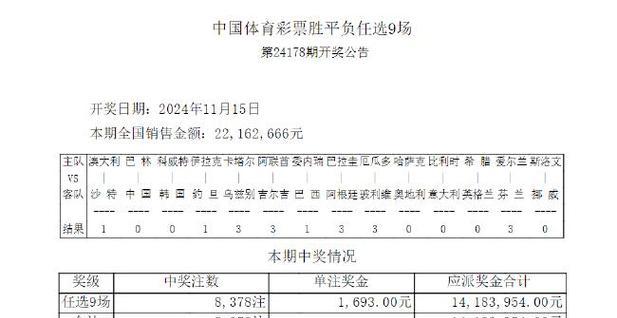历史阿根廷世界杯