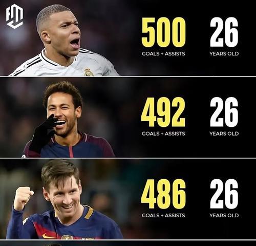 姆巴佩世界杯8个进球（法国新锐球员姆巴佩在世界杯上的出色表现）
